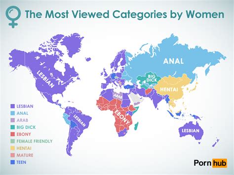 Categories of anal porn